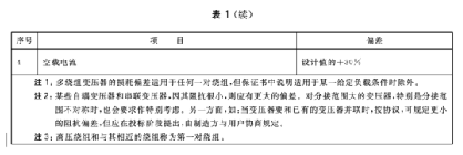 電力變壓器短路阻抗負載損耗測試儀測量偏差