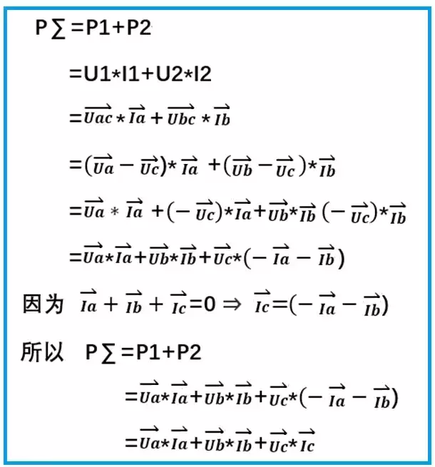 功率值測(cè)量