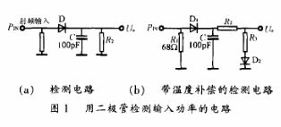 二極管檢測功率法法