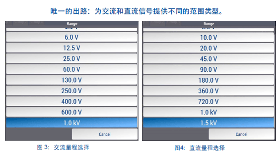 功率交直流量程選擇